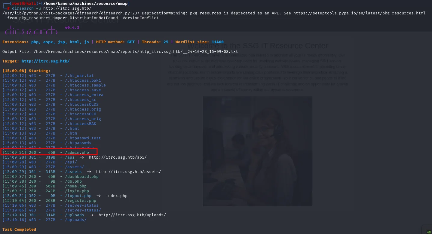 dirsearch sobre itrc.ssg.htb encontrando admin.php, api, assets, dashboard.php, db.php, home.php, login.php, register.php y uploads
