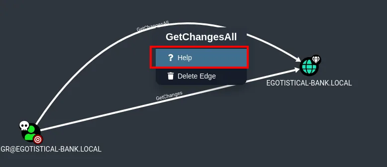 El menú contextual sobre la arista GetChangesAll del grafo, con la opción Help resaltada