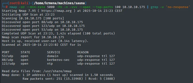 nmap -sU descubriendo 53/udp domain, 88/udp kerberos-sec y 123/udp ntp, todos con udp-response ttl 127
