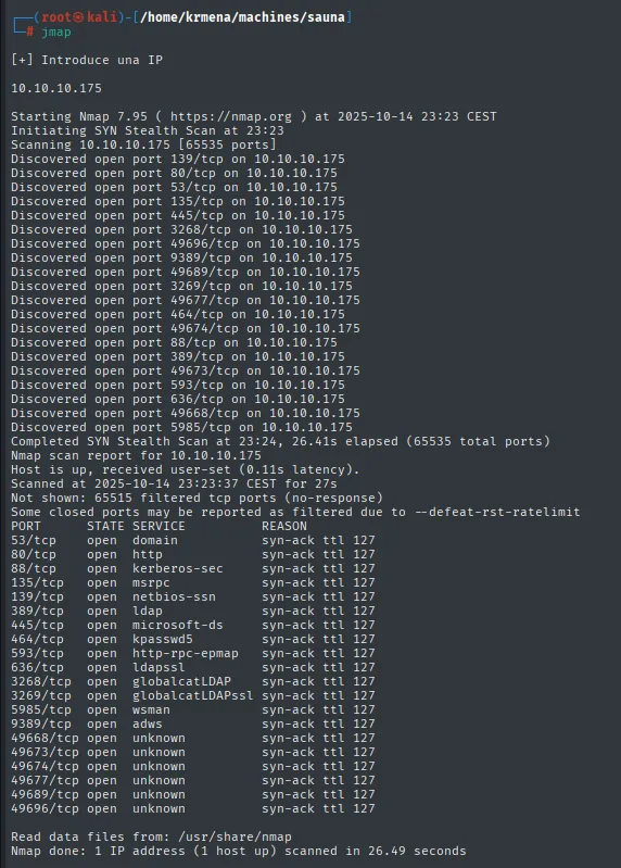 nmap -p- descubriendo 20 puertos abiertos, incluidos 53, 80, 88, 135, 139, 389, 445, 464, 593, 636, 3268, 3269, 5985, 9389 y el rango dinámico RPC, todos con syn-ack ttl 127