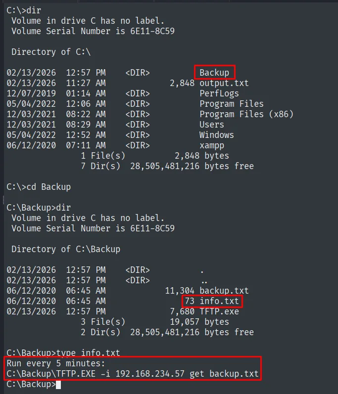 el dir de C: muestra el directorio Backup entre los del sistema, y dentro de el backup.txt, info.txt y TFTP.exe, con el type de info.txt revelando la tarea