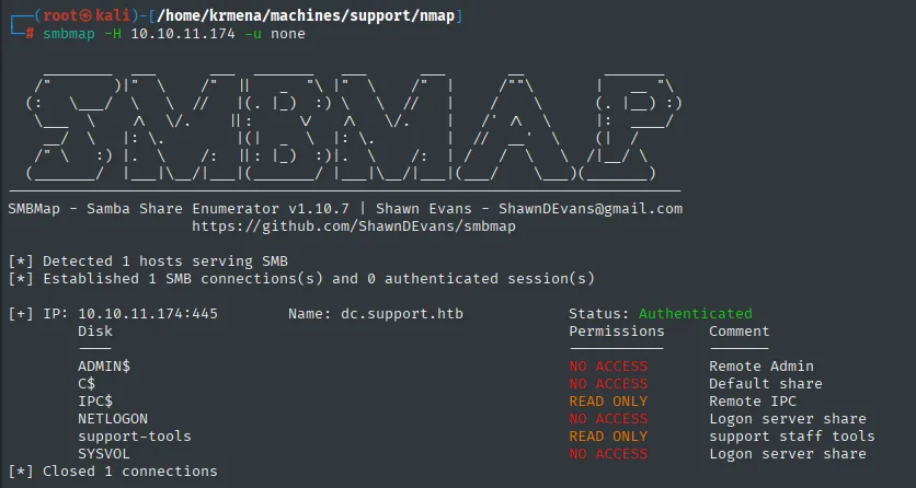 smbmap lista el recurso support-tools como READ ONLY