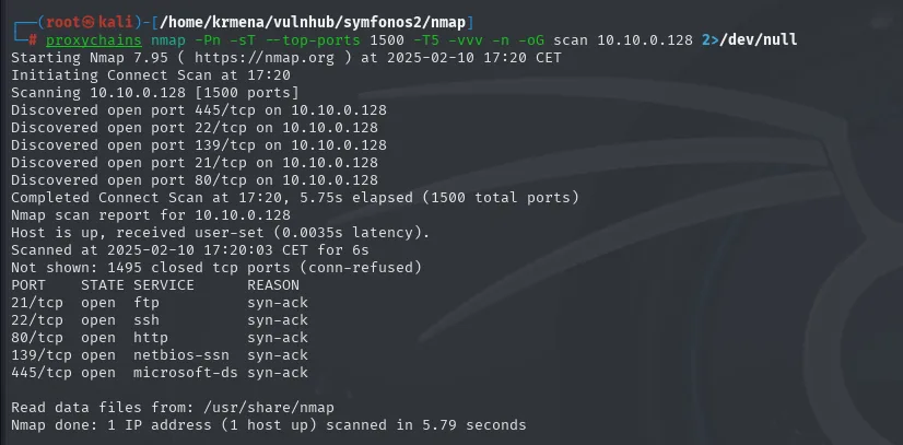 el nmap por proxychains descubre cinco puertos abiertos en 10.10.0.128: 21, 22, 80, 139 y 445