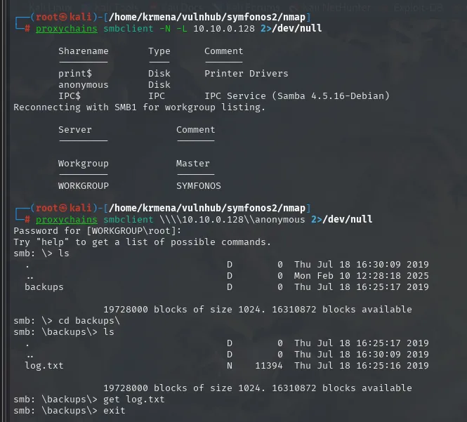 smbclient por el proxy lista print$, anonymous e IPC$, entra en anonymous sin contrasena y descarga backups/log.txt de 11394 bytes