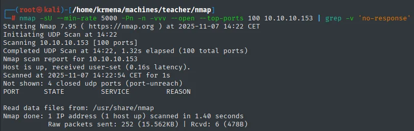 nmap -sU sobre los 100 puertos UDP más comunes terminando sin ningún puerto abierto
