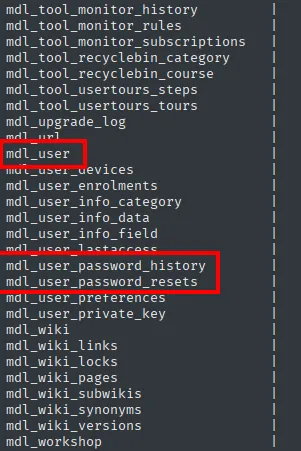 La parte final del listado de tablas, con mdl_user, mdl_user_password_history y mdl_user_password_resets resaltadas