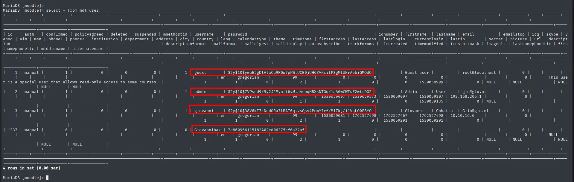 mdl_user: el hash de Giovannibak es un MD5 (7a860966115182402ed06375cf0a22af)