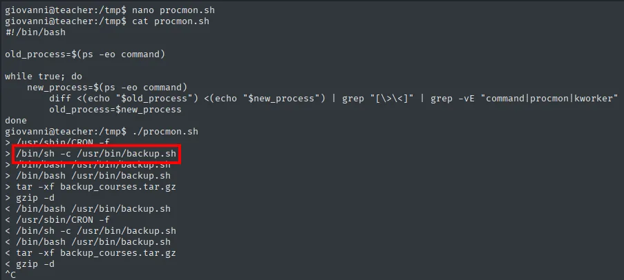 El script procmon.sh en pantalla y su ejecución, mostrando la aparición periódica de /bin/sh -c /usr/bin/backup.sh y los procesos tar y gzip que lanza