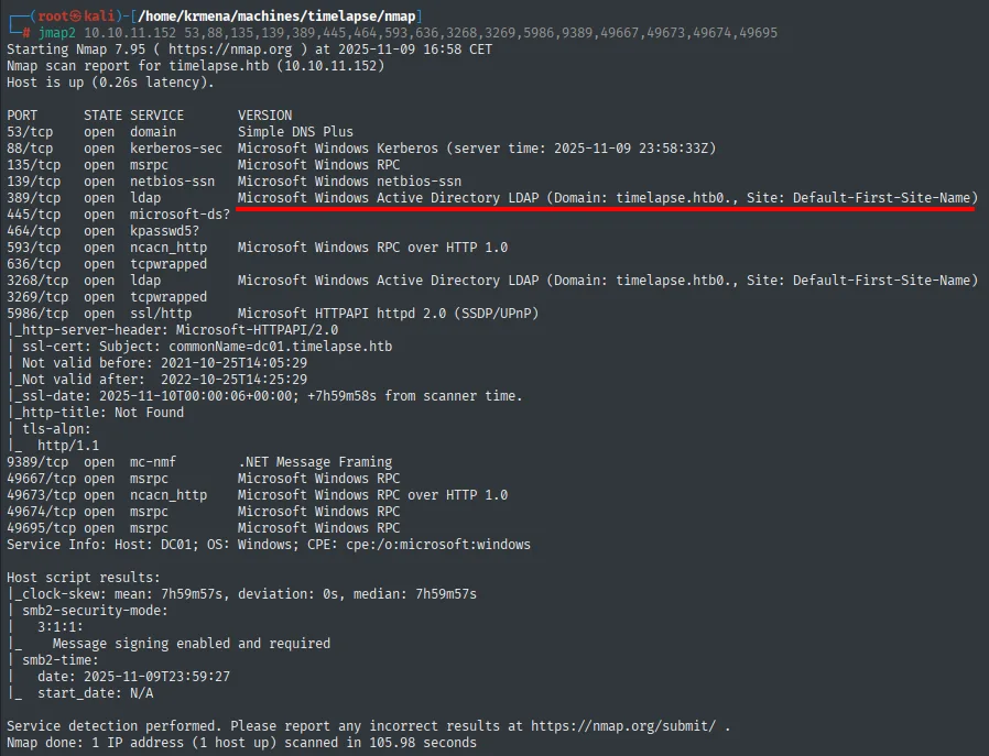 nmap -sCV: Active Directory completo (Kerberos, LDAP, SMB) y un WinRM sobre SSL en el 5986