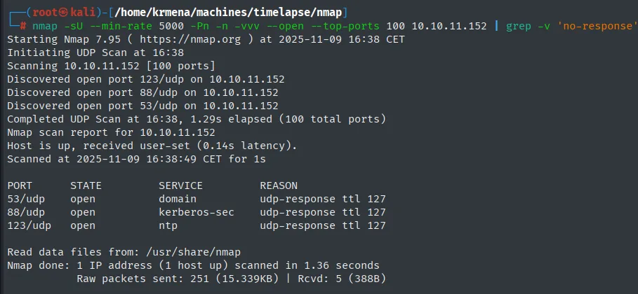 nmap UDP: 53 DNS, 88 Kerberos y 123 NTP, la firma de un controlador de dominio