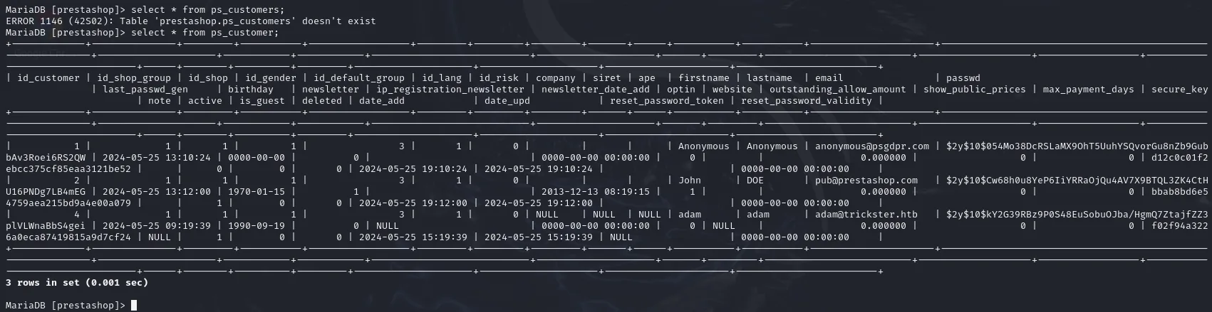 el error 1146 por ps_customers y, con ps_customer, tres filas con los hashes bcrypt de Anonymous, John DOE y adam@trickster.htb