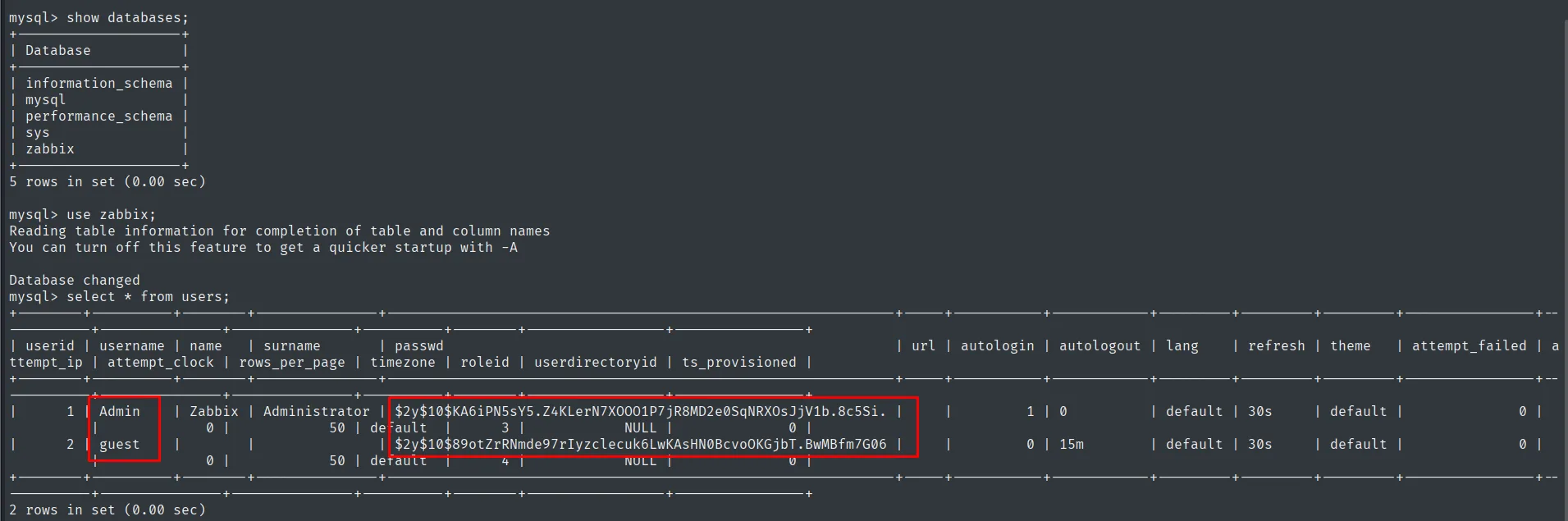 Hashes bcrypt del admin Zabbix