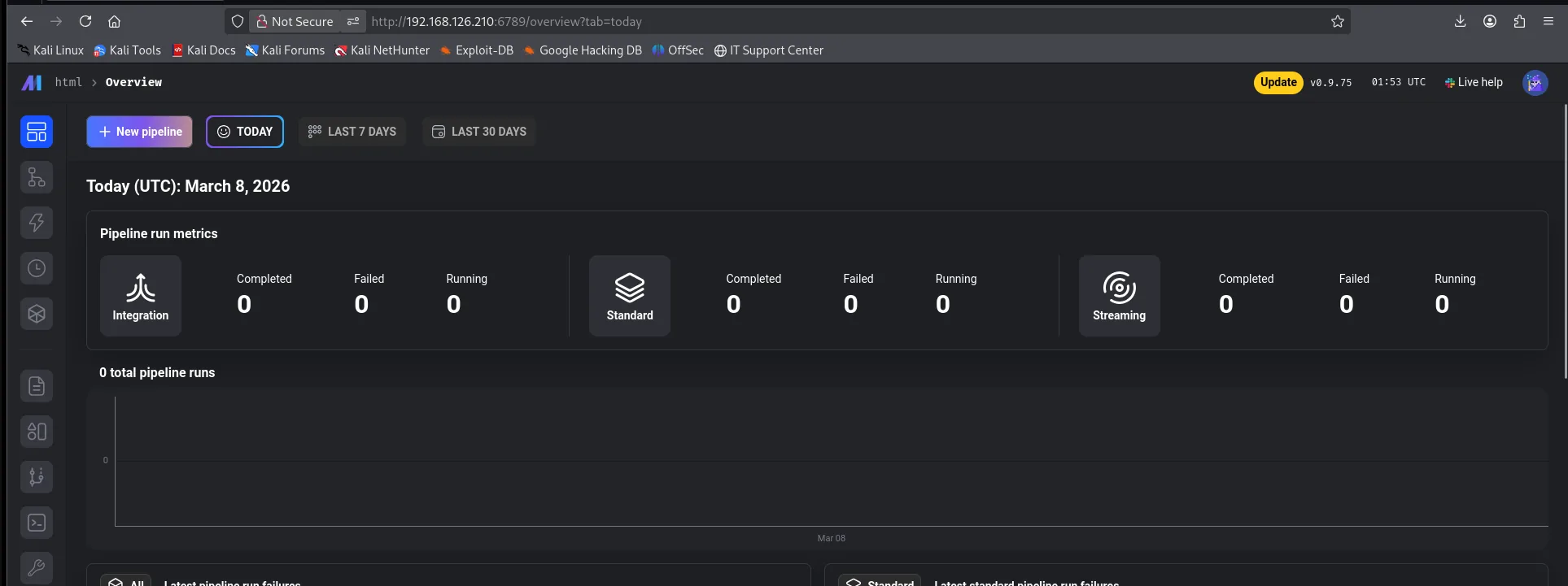 Dashboard de Mage-AI v0.9.75 en el puerto 6789